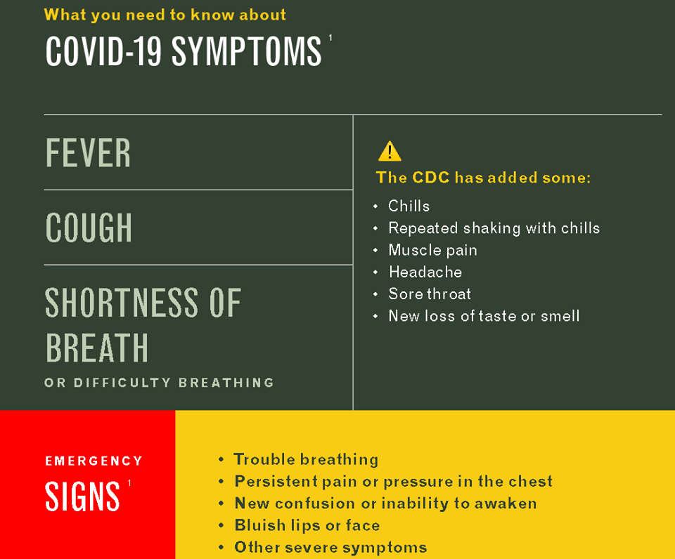 Covid 19 Symptom flyer